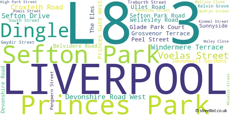 A word cloud for the L8 3 postcode